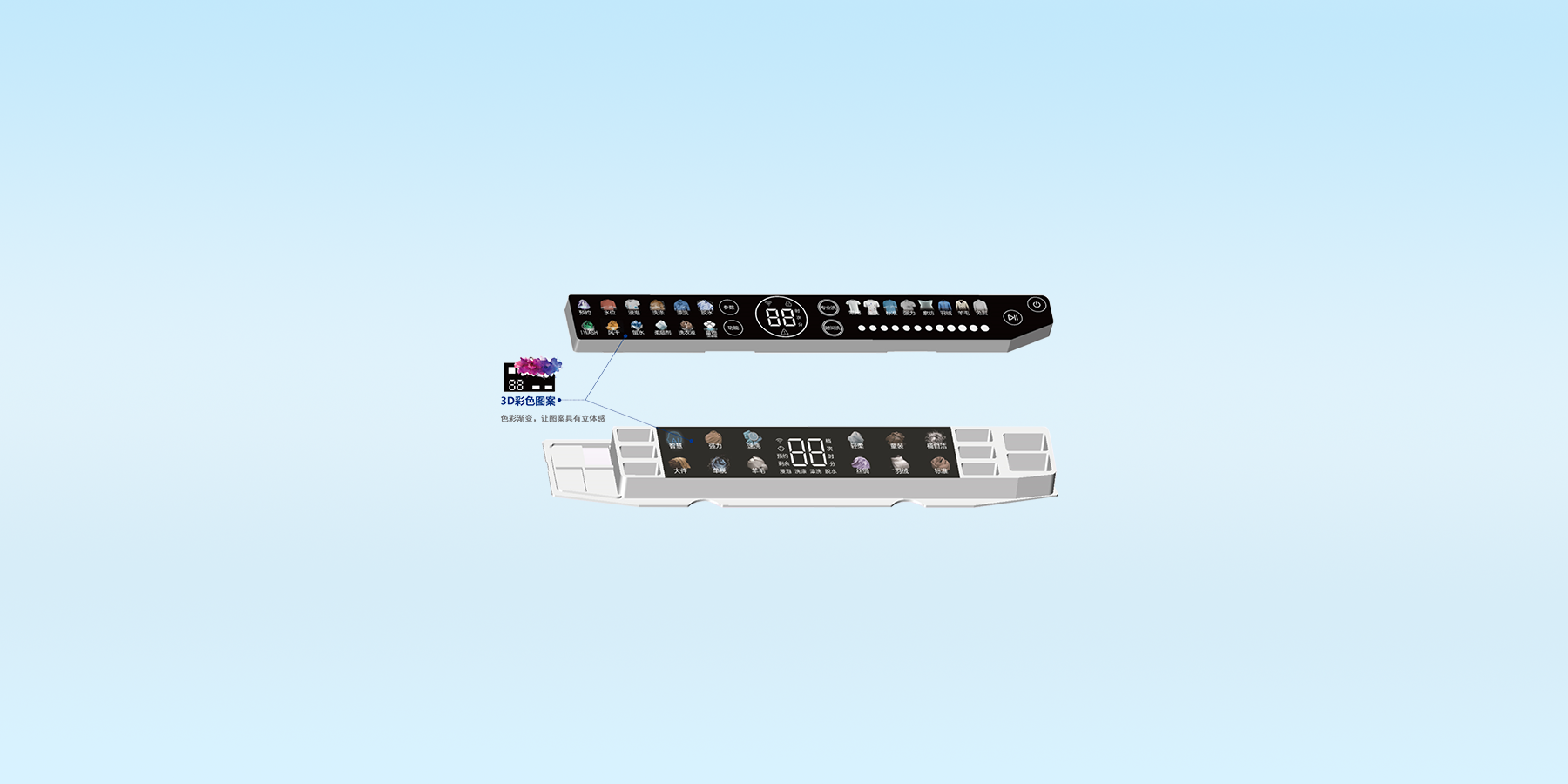 3D Colorful Display Module